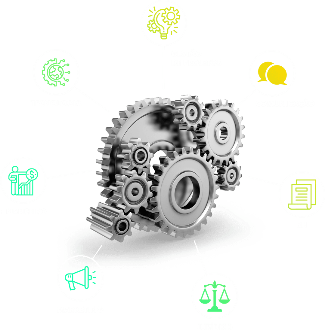 Centro de Serviços Compartilhados